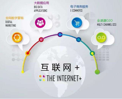 科達股份閃耀IAI攬獲八項大獎，彰顯數字營銷與電子商務服務領航者實力