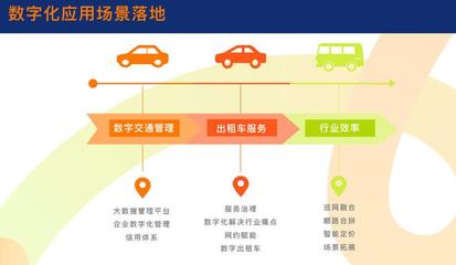 嘀嗒出租車三化西安合作三周年 數字化轉型驅動服務升級，用戶滿意率超99%