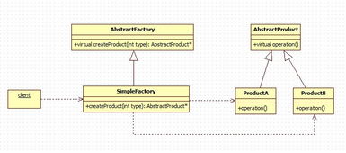 C語言程序開發技術 構建高效租賃服務系統的編程實踐